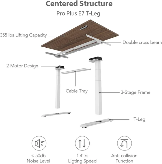 FlexiSpot E7 Pro Standing Desk